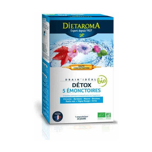 Detox Drain'Ideal