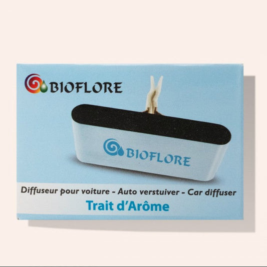 Geurverstuiver auto - car diffuser